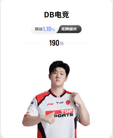 勇士神射手新援！尼昂三分训练：连续命中15球&五个点位各进3个